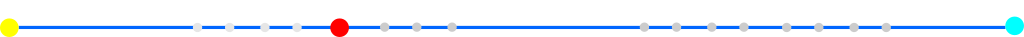linea azul con puntos que indican las estaciones de del tren La Plata - Constitución