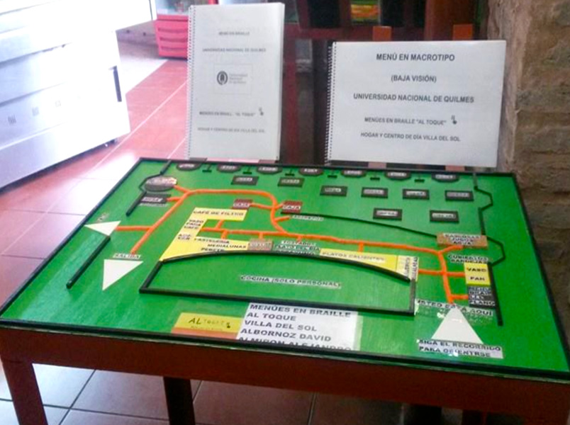 mapa háptico