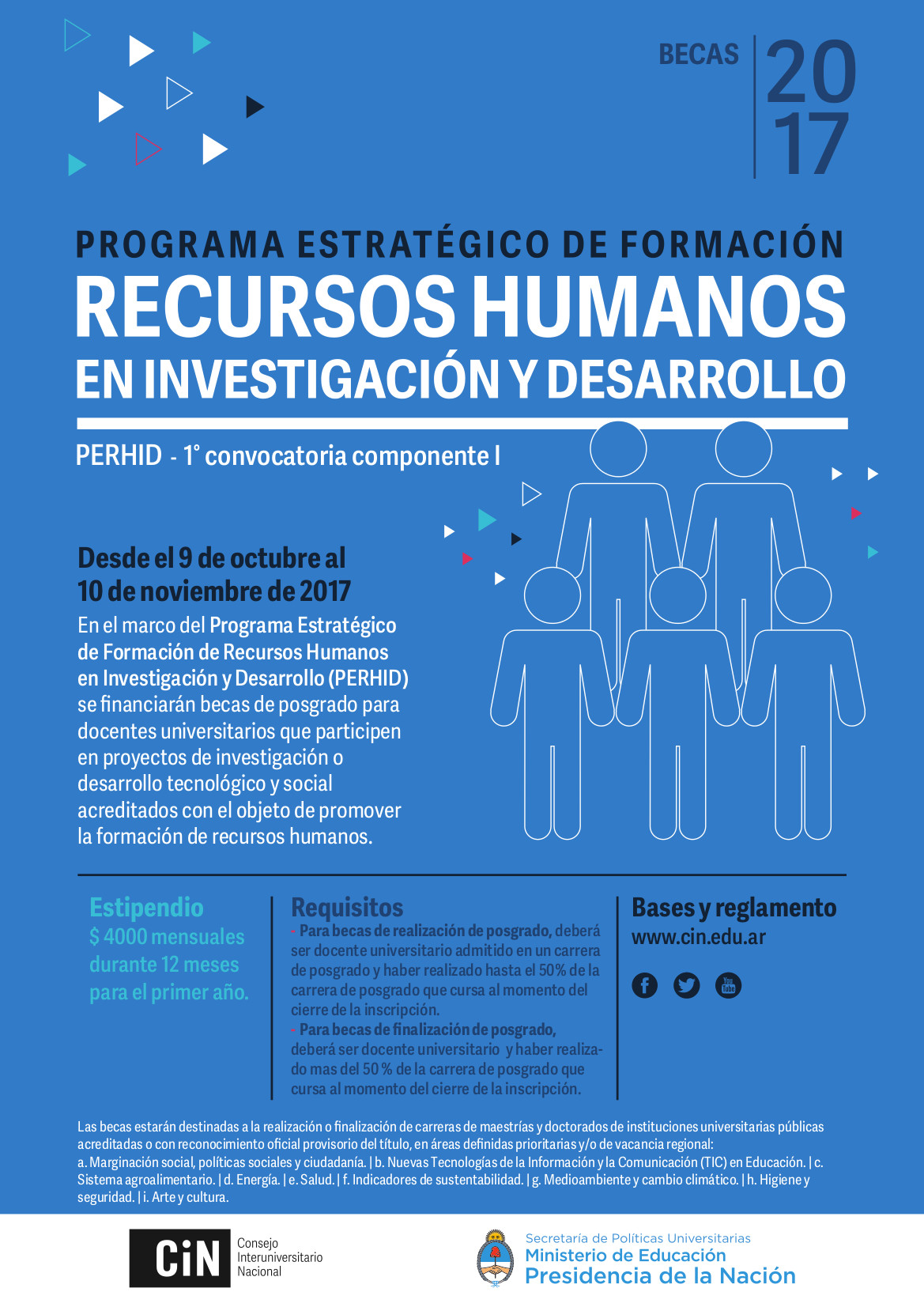 Becas CIN Contenido