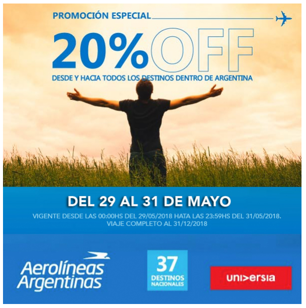 Aerolineas argentinas