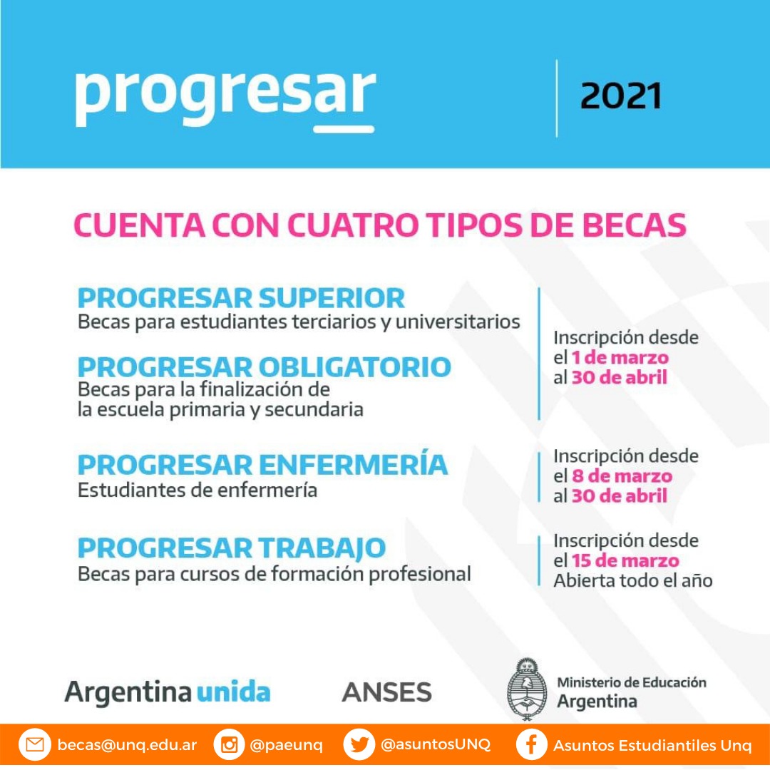 Becas Progresar