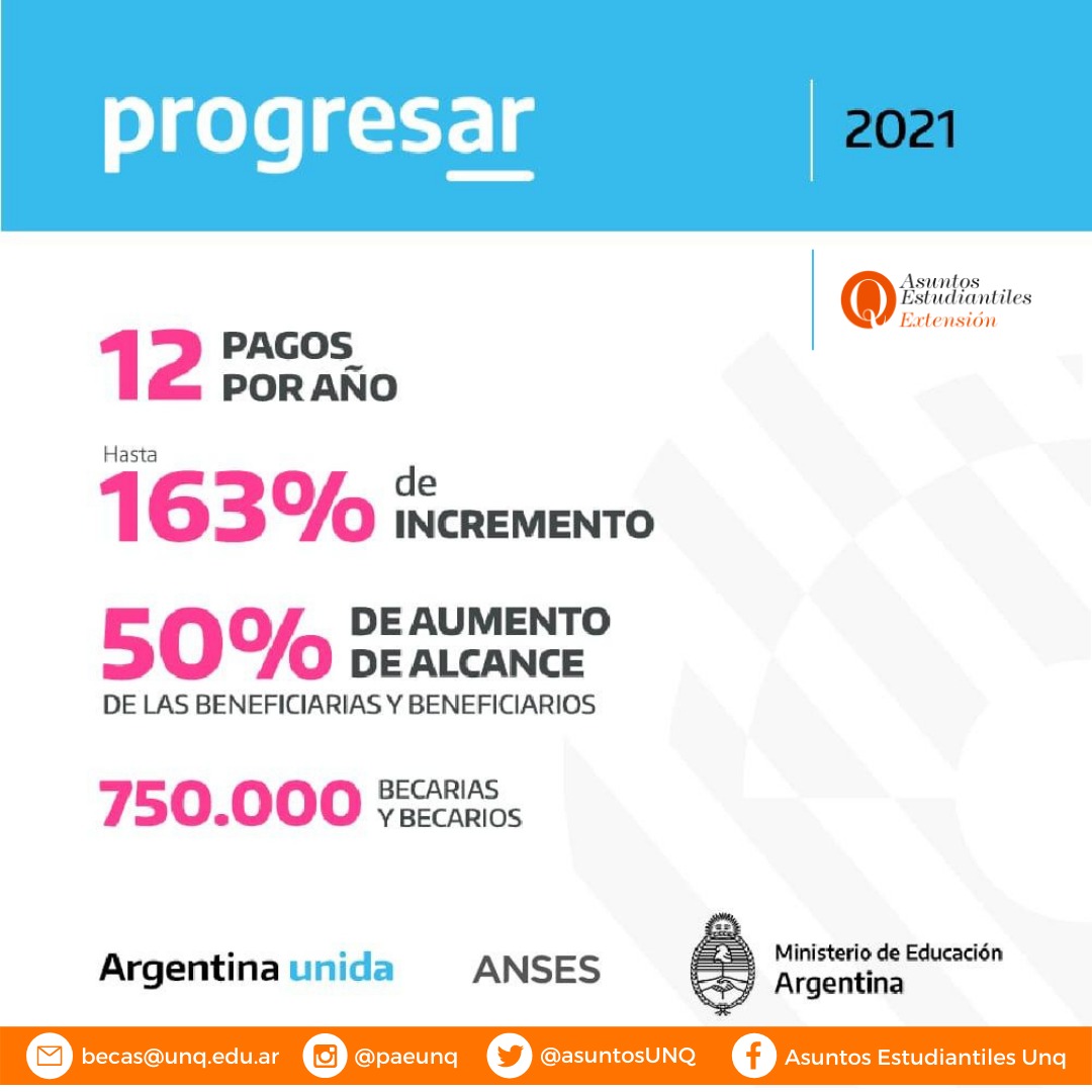 Becas Progresar