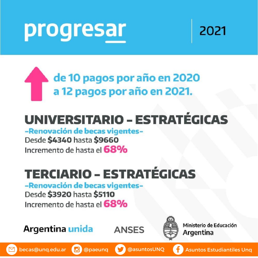 Becas Progresar