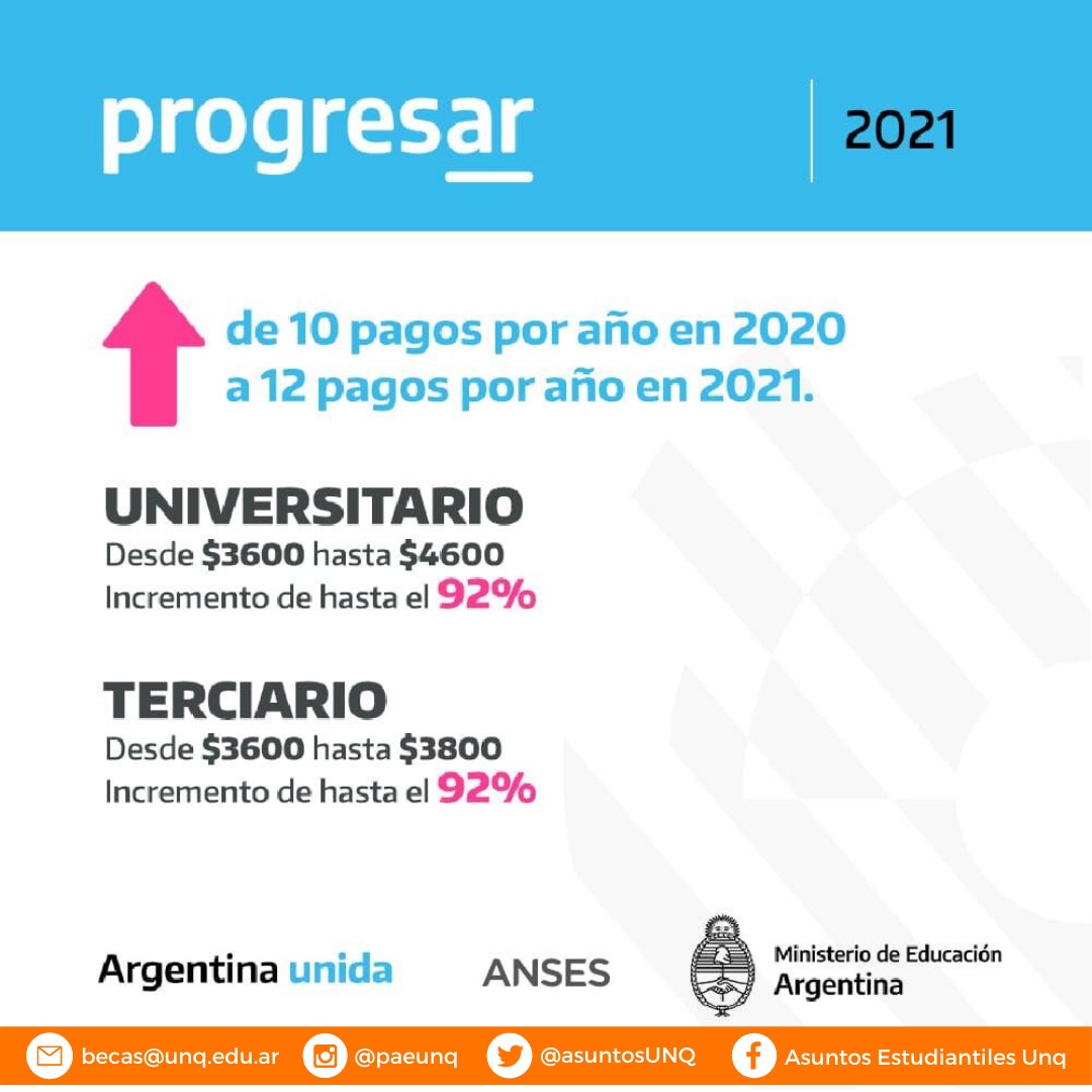 Becas Progresar