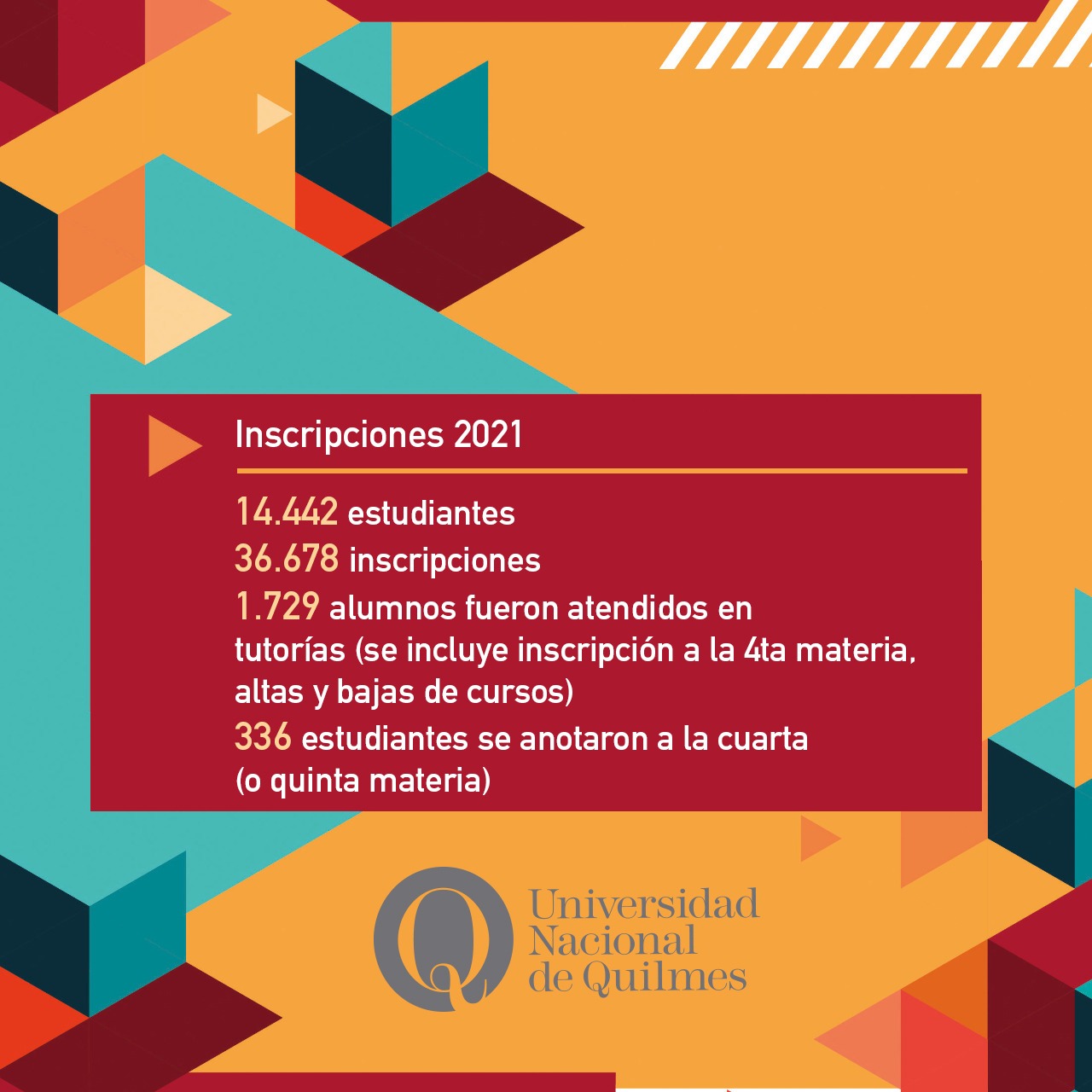 Inscripciones 2021