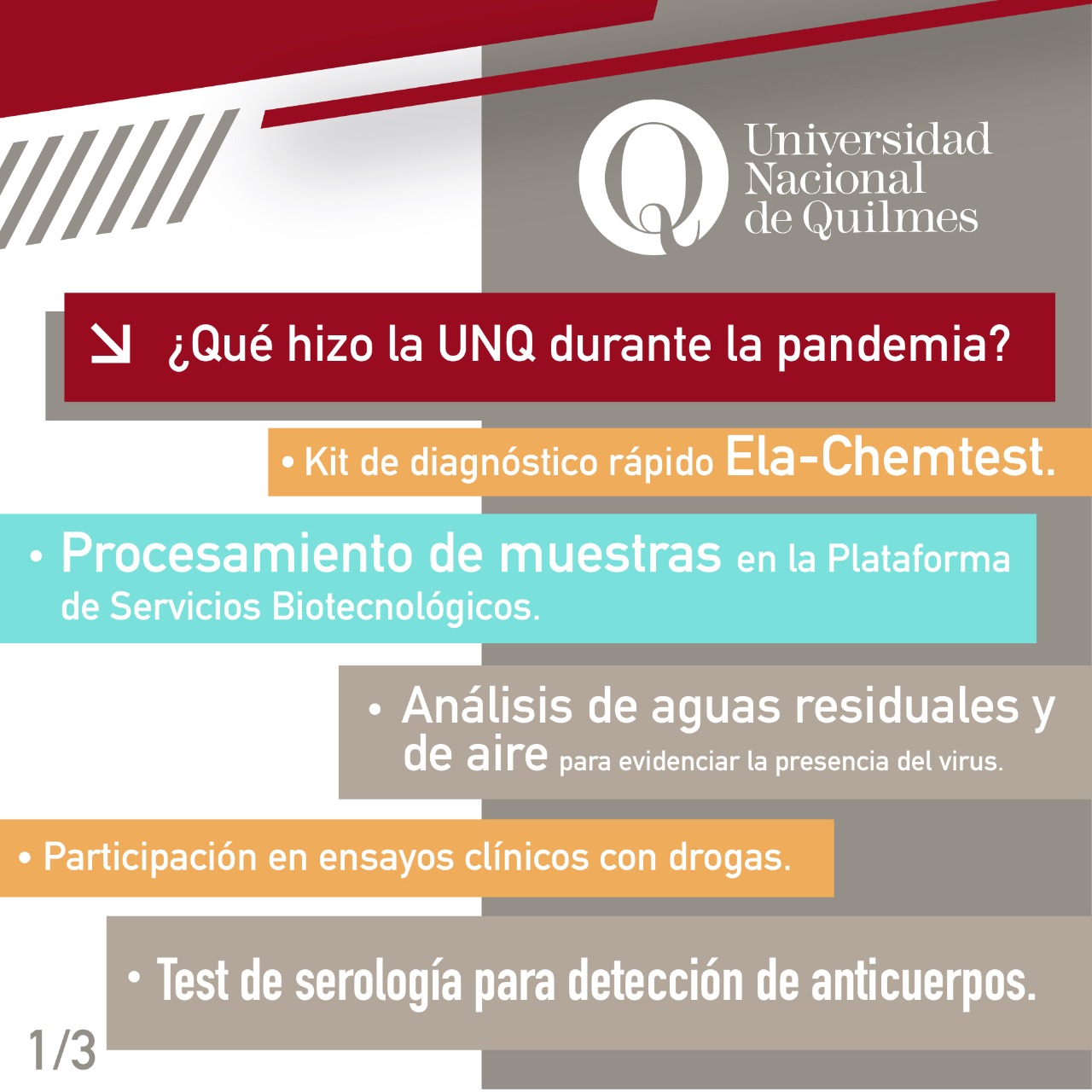 1. ¿Qué hizo la UNQ durante la pandemia?