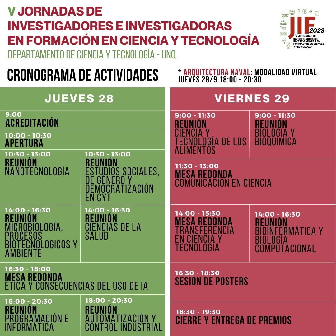 JIF 2023